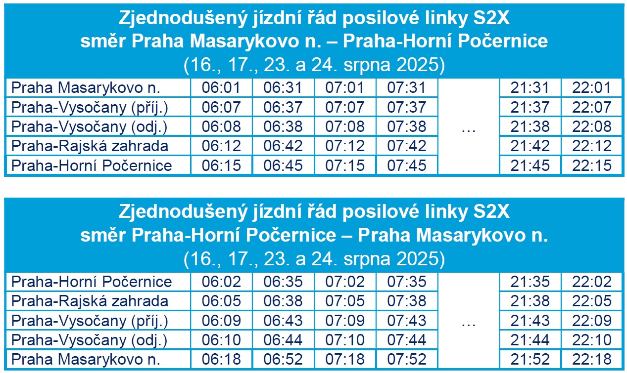 Jízdní řád linky S2X