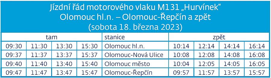 Jízdní řád motorového vlaku M131.1 "Hurvínek v Olomouci (18. 3. 2023)