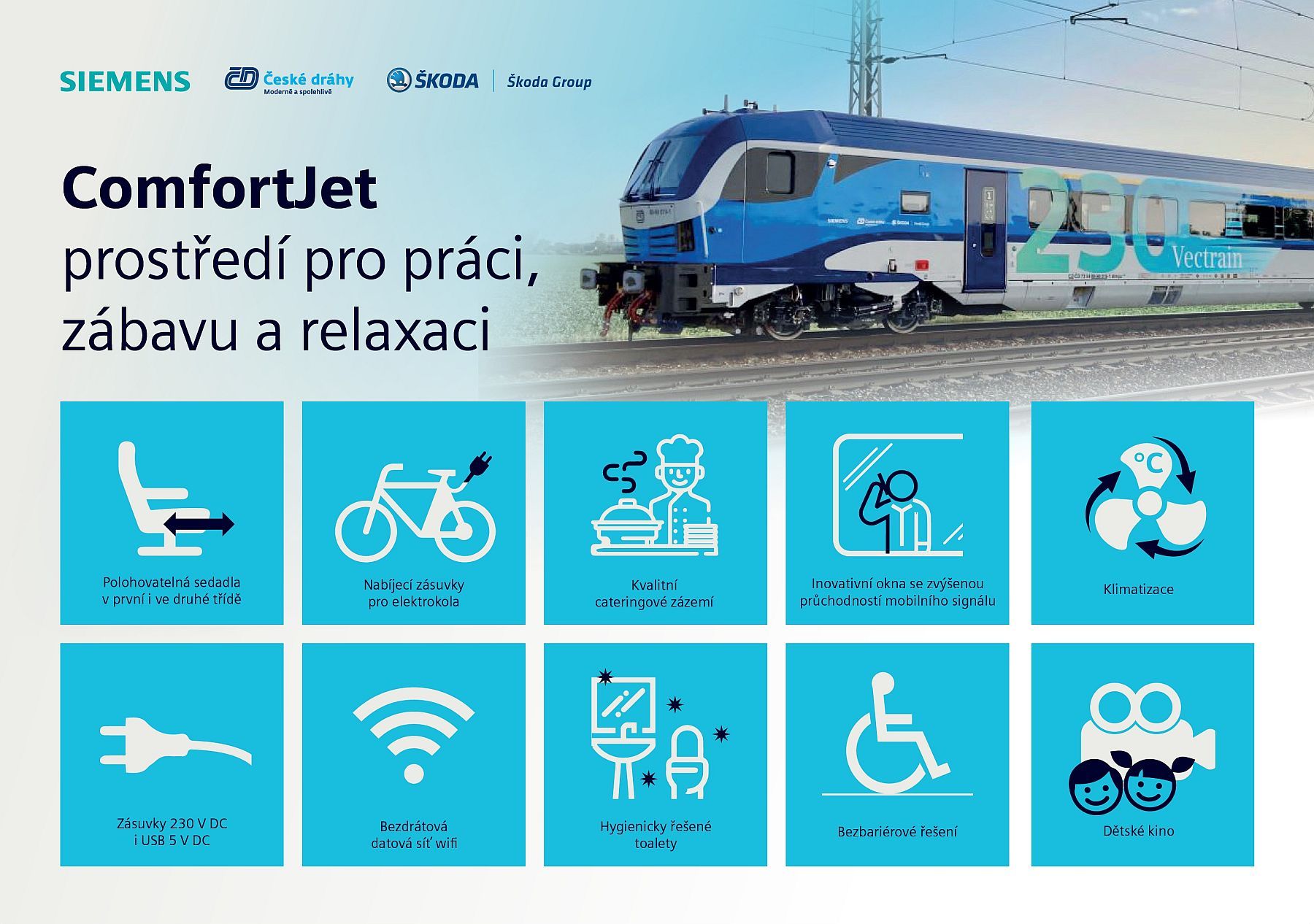 ComfortJet - inforgrafika 2