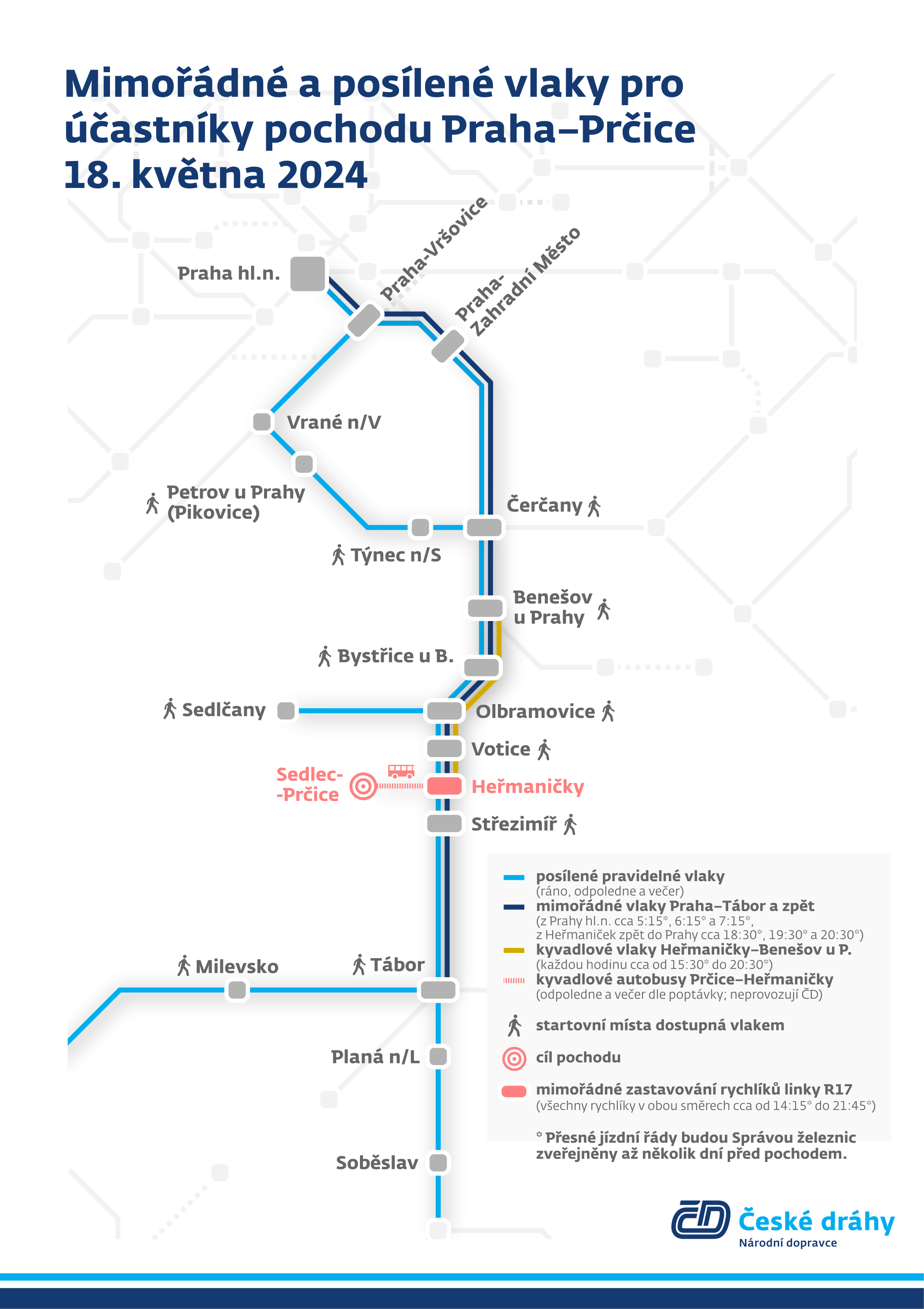 Schéma vlakové dopravy na Pochod Praha – Prčice